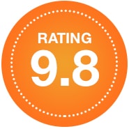 BE FORWARD Ratings