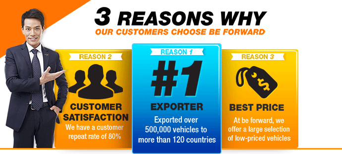 3 REASONS WHY CUSTOMERS CHOOSE BE FORWARD