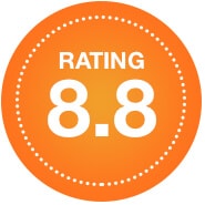 BE FORWARD Ratings