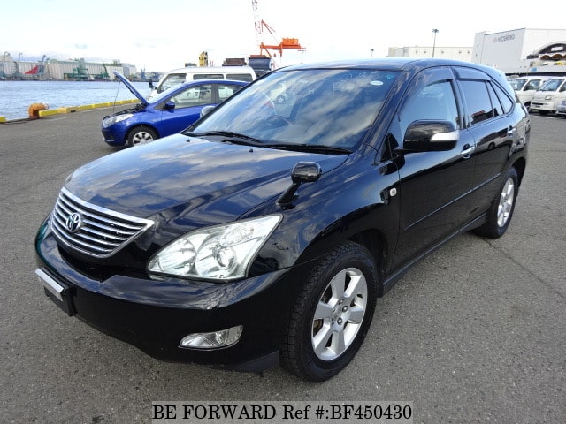 Used Toyota Harrier Models Comparison Be Forward
